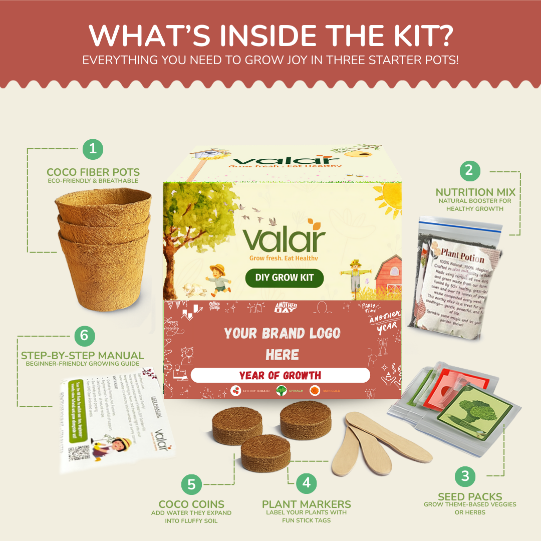 Annual Day Grow Kit
