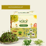 The Microgreens Kit