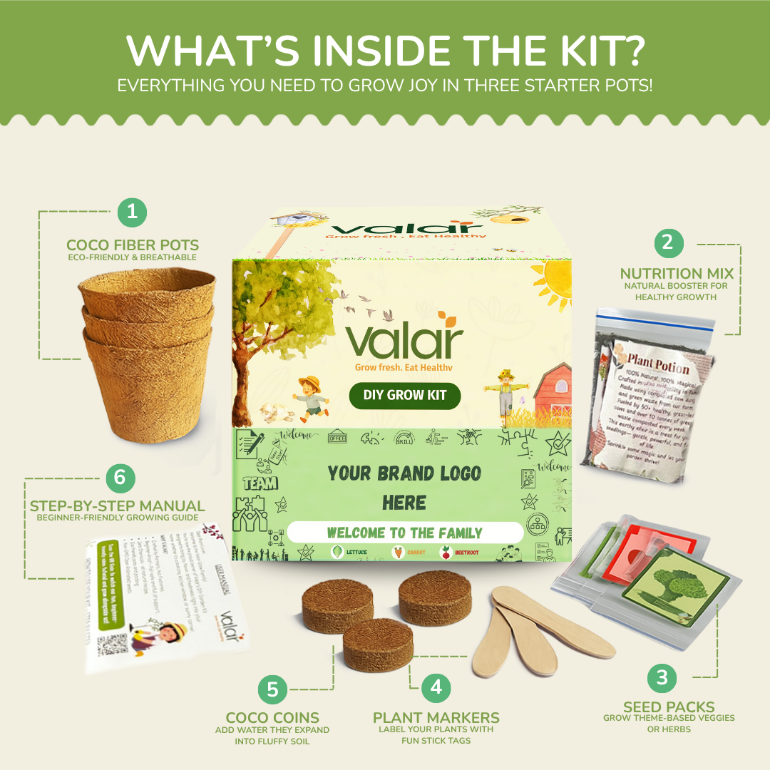 The Onboarding Gift Kit