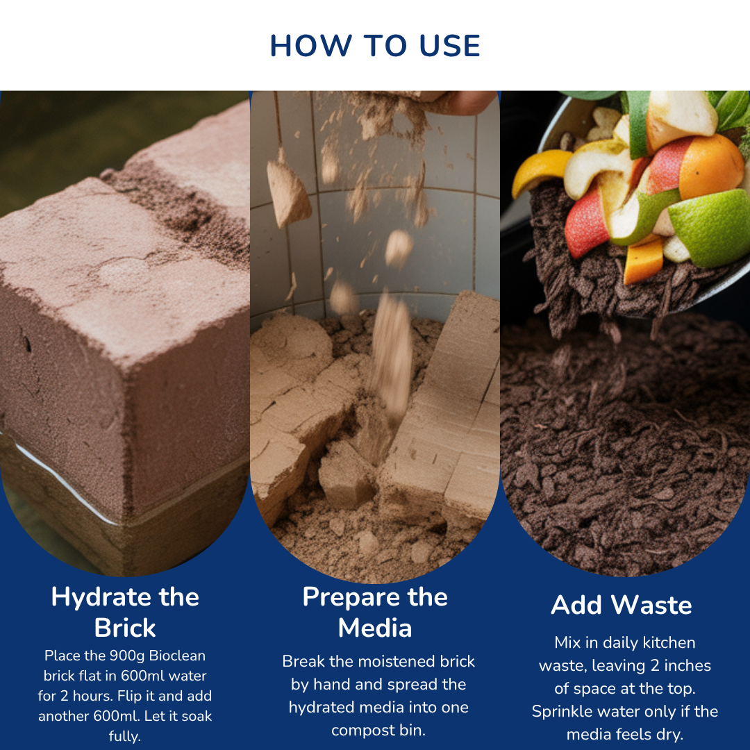 Bio-Clean Composter Set