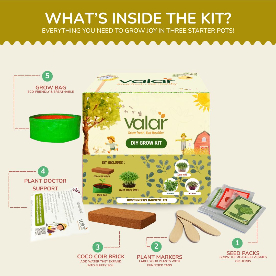 The Microgreens Kit